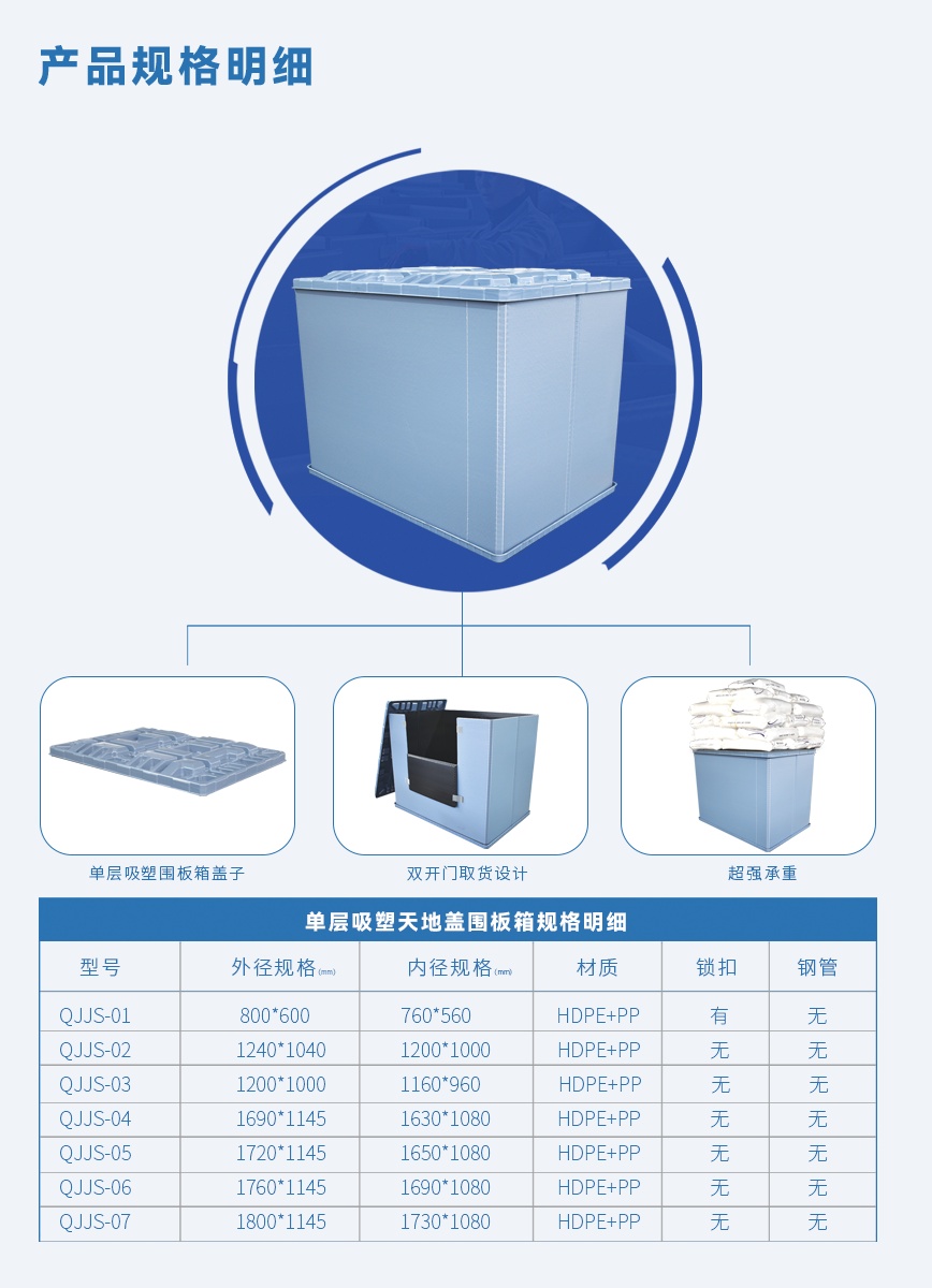 单层吸塑天地盖围板箱-详情.png